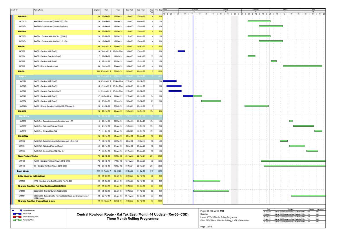 Graphical user interface
Description automatically generated